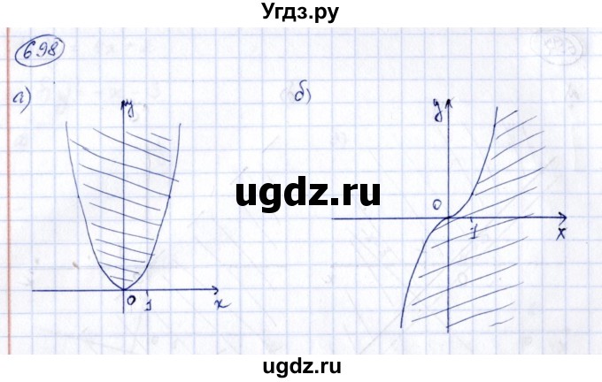 ГДЗ (Решебник к учебнику 2014) по алгебре 8 класс Г.В. Дорофеев / упражнение / 698