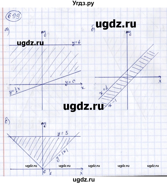 ГДЗ (Решебник к учебнику 2014) по алгебре 8 класс Г.В. Дорофеев / упражнение / 699