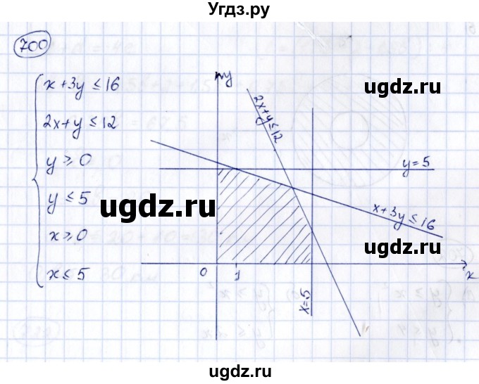 ГДЗ (Решебник к учебнику 2014) по алгебре 8 класс Г.В. Дорофеев / упражнение / 700