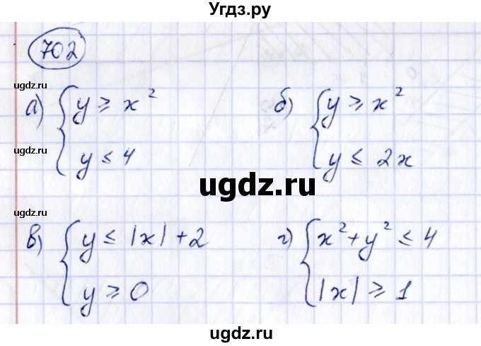 ГДЗ (Решебник к учебнику 2014) по алгебре 8 класс Г.В. Дорофеев / упражнение / 702