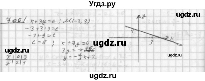 ГДЗ (Решебник к учебнику 2014) по алгебре 8 класс Г.В. Дорофеев / упражнение / 706