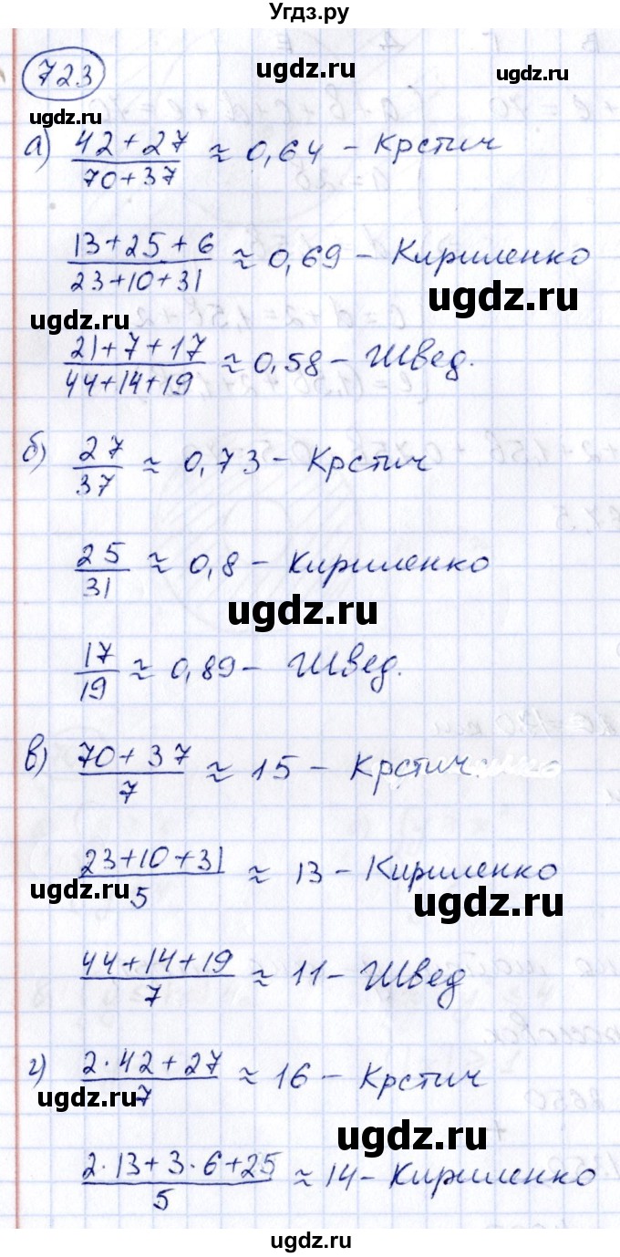 ГДЗ (Решебник к учебнику 2014) по алгебре 8 класс Г.В. Дорофеев / упражнение / 723