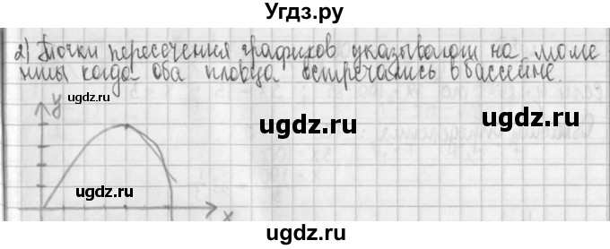 ГДЗ (Решебник к учебнику 2014) по алгебре 8 класс Г.В. Дорофеев / упражнение / 736(продолжение 2)