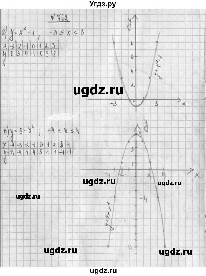 ГДЗ (Решебник к учебнику 2014) по алгебре 8 класс Г.В. Дорофеев / упражнение / 762