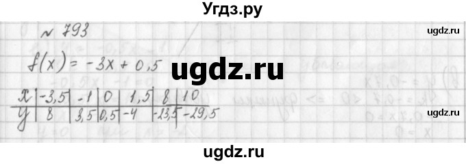 ГДЗ (Решебник к учебнику 2014) по алгебре 8 класс Г.В. Дорофеев / упражнение / 793