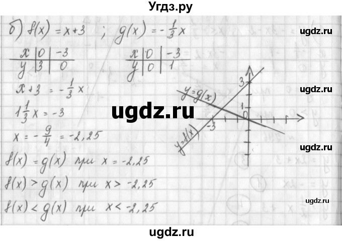 ГДЗ (Решебник к учебнику 2014) по алгебре 8 класс Г.В. Дорофеев / упражнение / 797(продолжение 2)