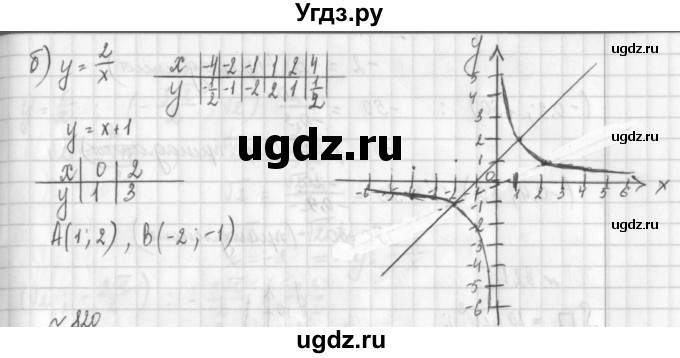 ГДЗ (Решебник к учебнику 2014) по алгебре 8 класс Г.В. Дорофеев / упражнение / 819(продолжение 2)