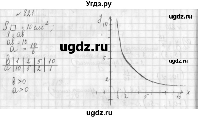 ГДЗ (Решебник к учебнику 2014) по алгебре 8 класс Г.В. Дорофеев / упражнение / 821