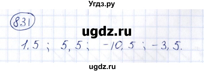 ГДЗ (Решебник к учебнику 2014) по алгебре 8 класс Г.В. Дорофеев / упражнение / 831