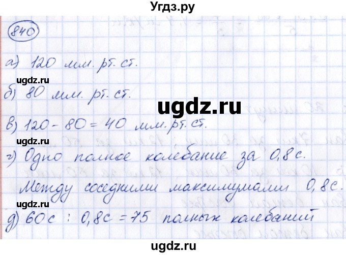 ГДЗ (Решебник к учебнику 2014) по алгебре 8 класс Г.В. Дорофеев / упражнение / 840