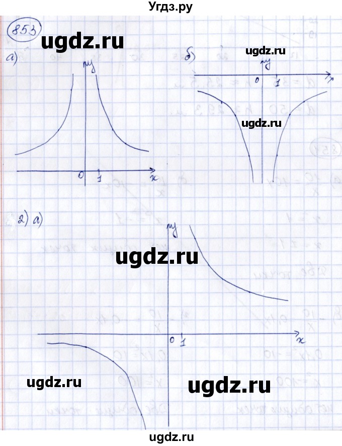 ГДЗ (Решебник к учебнику 2014) по алгебре 8 класс Г.В. Дорофеев / упражнение / 853