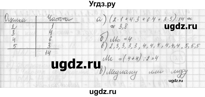 ГДЗ (Решебник к учебнику 2014) по алгебре 8 класс Г.В. Дорофеев / упражнение / 863