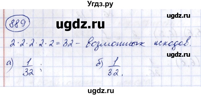 ГДЗ (Решебник к учебнику 2014) по алгебре 8 класс Г.В. Дорофеев / упражнение / 889