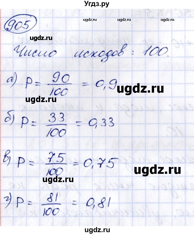 ГДЗ (Решебник к учебнику 2014) по алгебре 8 класс Г.В. Дорофеев / упражнение / 905
