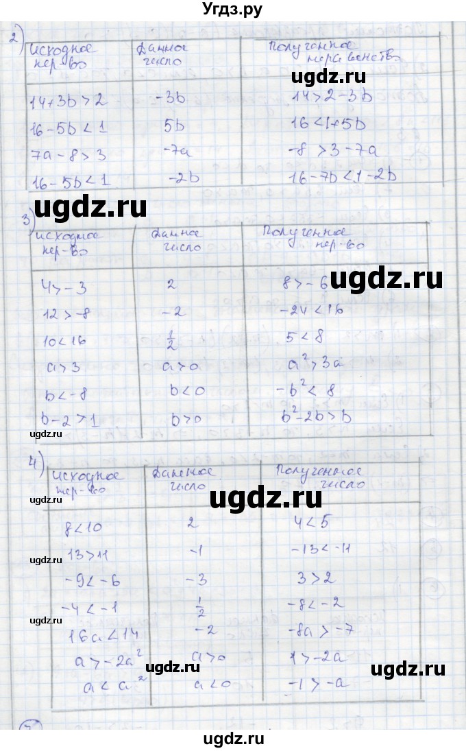 ГДЗ (Решебник к тетради 2016) по алгебре 8 класс (рабочая тетрадь) Колягин Ю. М. / §3 / 6(продолжение 2)