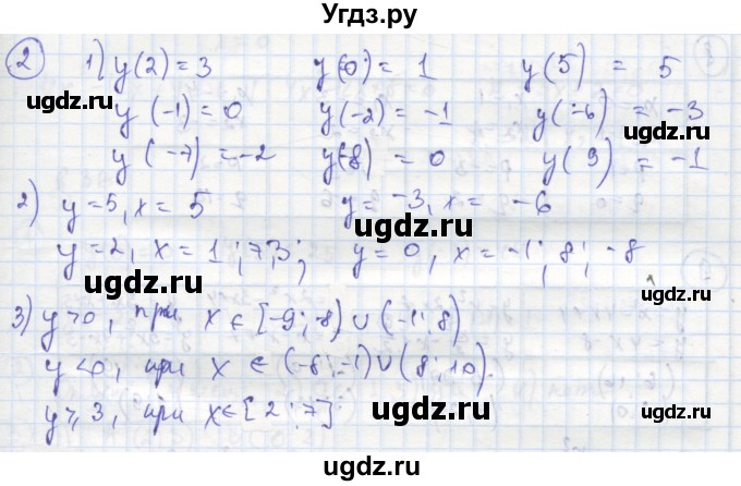 ГДЗ (Решебник к тетради 2016) по алгебре 8 класс (рабочая тетрадь) Колягин Ю. М. / §35 / 2