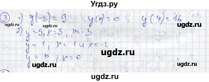 ГДЗ (Решебник к тетради 2016) по алгебре 8 класс (рабочая тетрадь) Колягин Ю. М. / §35 / 3
