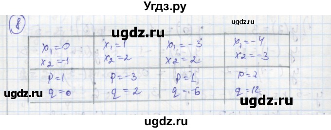 ГДЗ (Решебник к тетради 2016) по алгебре 8 класс (рабочая тетрадь) Колягин Ю. М. / §35 / 8