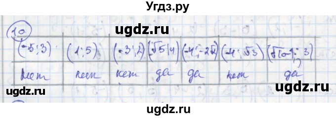ГДЗ (Решебник к тетради 2016) по алгебре 8 класс (рабочая тетрадь) Колягин Ю. М. / §36 / 10