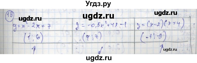 ГДЗ (Решебник к тетради 2016) по алгебре 8 класс (рабочая тетрадь) Колягин Ю. М. / §38 / 19