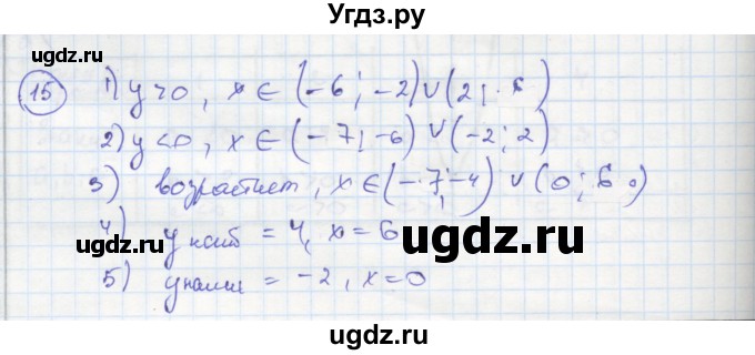 ГДЗ (Решебник к тетради 2016) по алгебре 8 класс (рабочая тетрадь) Колягин Ю. М. / §39 / 15