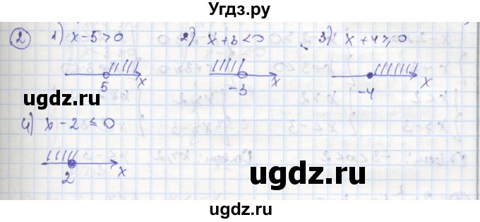 ГДЗ (Решебник к тетради 2016) по алгебре 8 класс (рабочая тетрадь) Колягин Ю. М. / §40 / 2