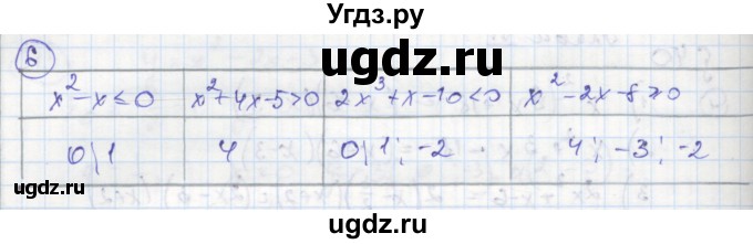 ГДЗ (Решебник к тетради 2016) по алгебре 8 класс (рабочая тетрадь) Колягин Ю. М. / §40 / 6