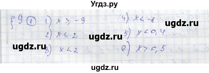 ГДЗ (Решебник к тетради 2016) по алгебре 8 класс (рабочая тетрадь) Колягин Ю. М. / §9 / 1