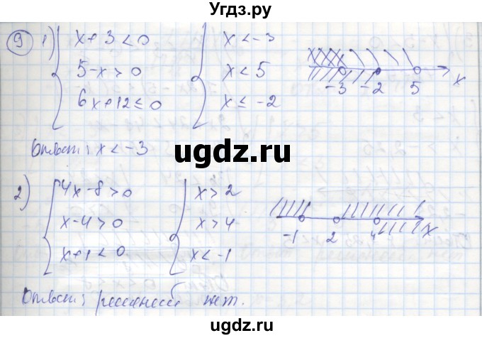 ГДЗ (Решебник к тетради 2016) по алгебре 8 класс (рабочая тетрадь) Колягин Ю. М. / §9 / 9