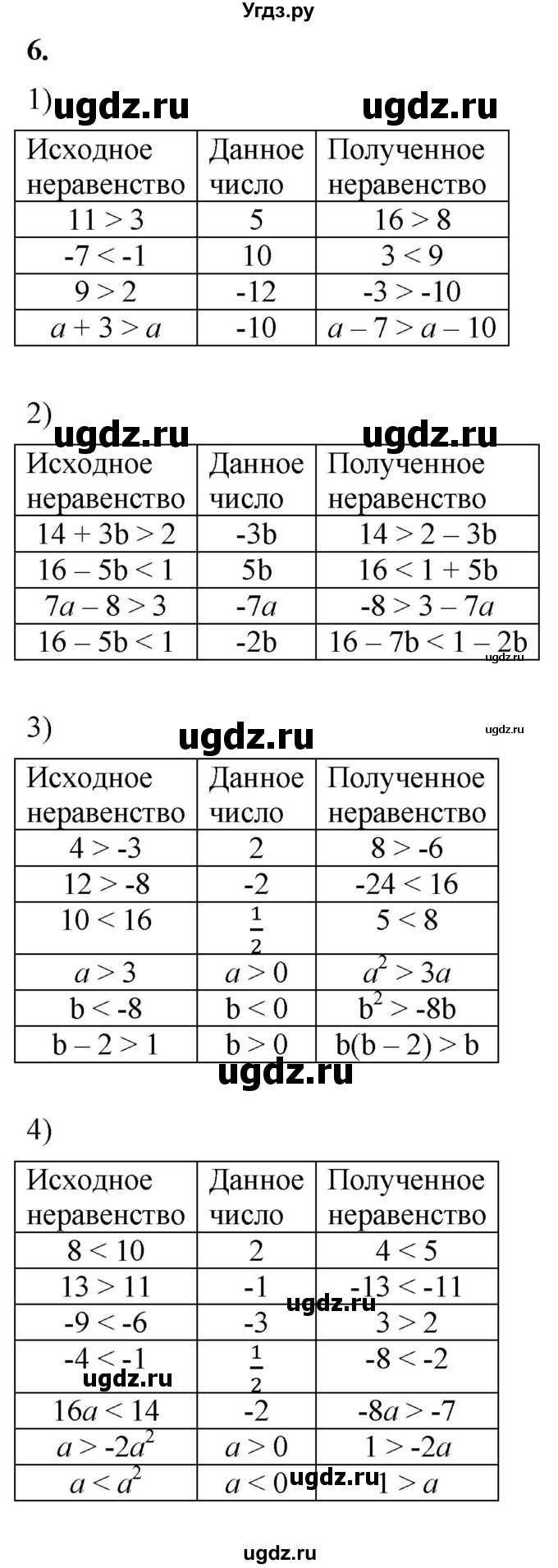 ГДЗ (Решебник к тетради 2023) по алгебре 8 класс (рабочая тетрадь) Колягин Ю. М. / §3 / 6