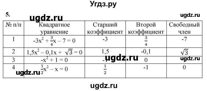 ГДЗ (Решебник к тетради 2023) по алгебре 8 класс (рабочая тетрадь) Колягин Ю. М. / §25 / 5