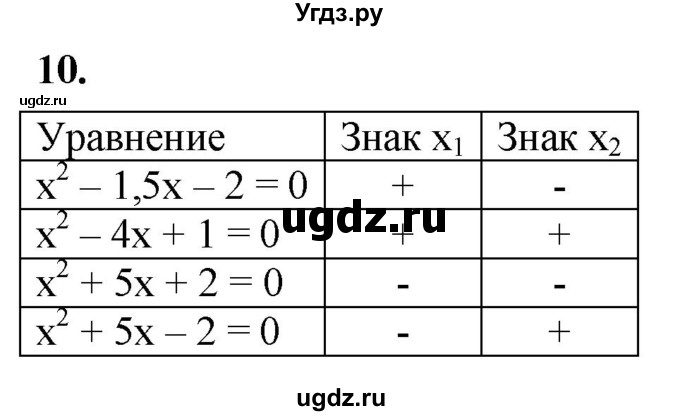 ГДЗ (Решебник к тетради 2023) по алгебре 8 класс (рабочая тетрадь) Колягин Ю. М. / §29 / 10