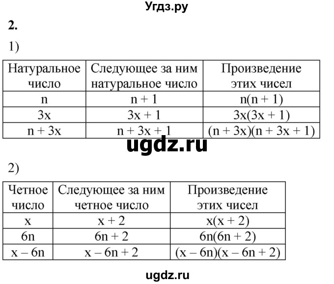 ГДЗ (Решебник к тетради 2023) по алгебре 8 класс (рабочая тетрадь) Колягин Ю. М. / §31 / 2