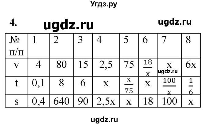 ГДЗ (Решебник к тетради 2023) по алгебре 8 класс (рабочая тетрадь) Колягин Ю. М. / §31 / 4