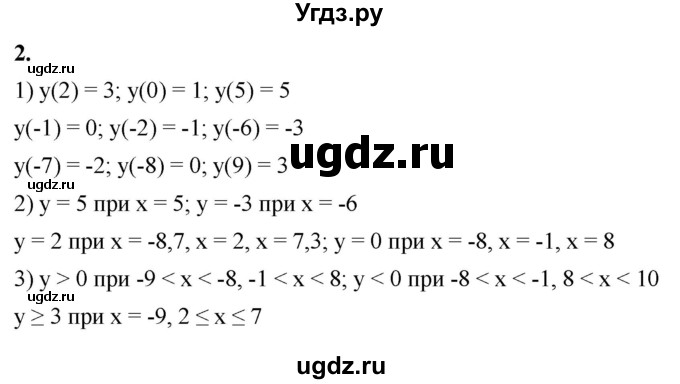 ГДЗ (Решебник к тетради 2023) по алгебре 8 класс (рабочая тетрадь) Колягин Ю. М. / §35 / 2