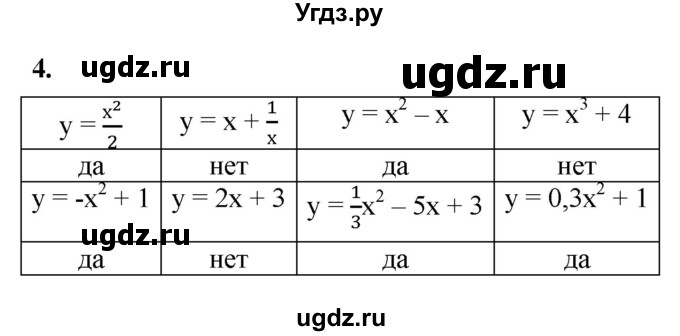 ГДЗ (Решебник к тетради 2023) по алгебре 8 класс (рабочая тетрадь) Колягин Ю. М. / §35 / 4