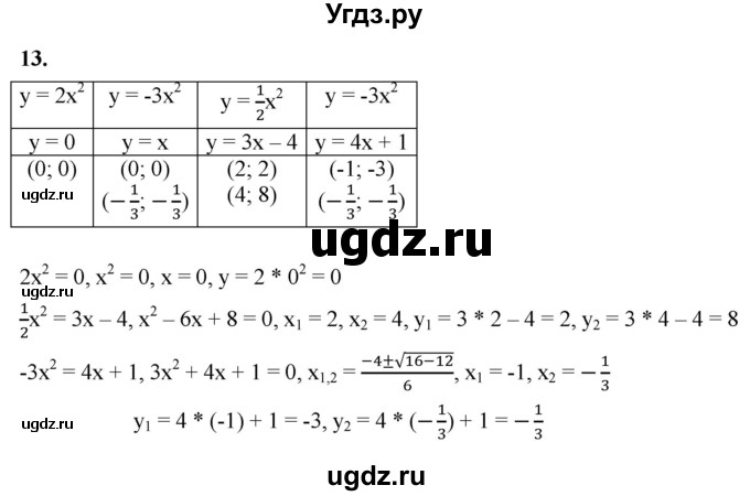 ГДЗ (Решебник к тетради 2023) по алгебре 8 класс (рабочая тетрадь) Колягин Ю. М. / §37 / 13