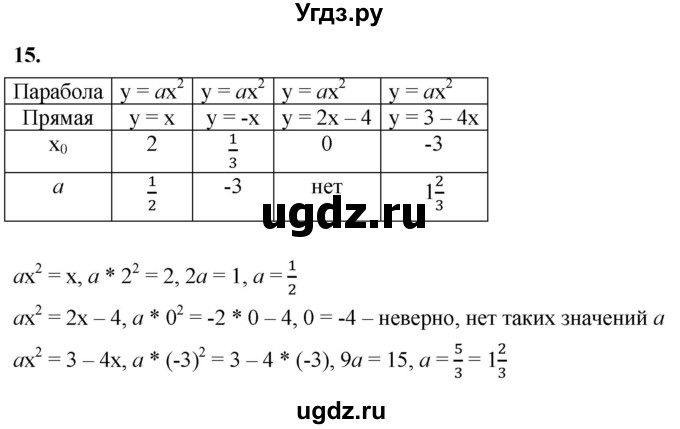 ГДЗ (Решебник к тетради 2023) по алгебре 8 класс (рабочая тетрадь) Колягин Ю. М. / §37 / 15