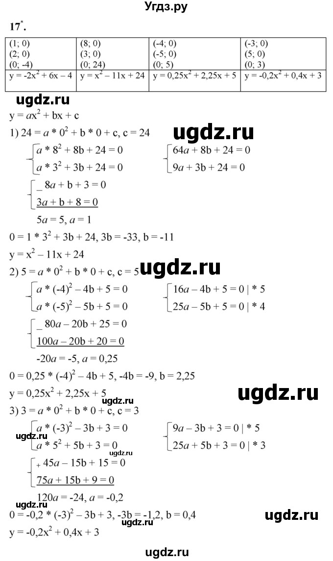 ГДЗ (Решебник к тетради 2023) по алгебре 8 класс (рабочая тетрадь) Колягин Ю. М. / §38 / 17