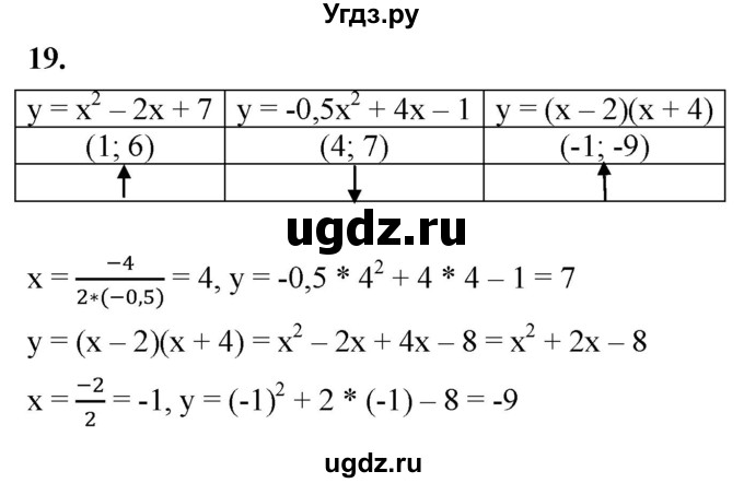 ГДЗ (Решебник к тетради 2023) по алгебре 8 класс (рабочая тетрадь) Колягин Ю. М. / §38 / 19