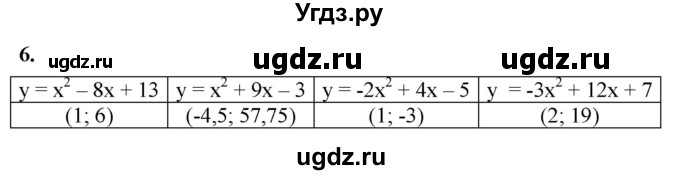 ГДЗ (Решебник к тетради 2023) по алгебре 8 класс (рабочая тетрадь) Колягин Ю. М. / §38 / 6
