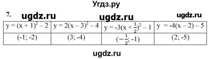 ГДЗ (Решебник к тетради 2023) по алгебре 8 класс (рабочая тетрадь) Колягин Ю. М. / §38 / 7