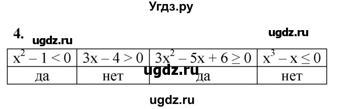ГДЗ (Решебник к тетради 2023) по алгебре 8 класс (рабочая тетрадь) Колягин Ю. М. / §40 / 4