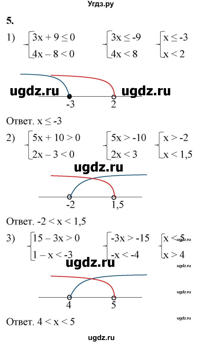 ГДЗ (Решебник к тетради 2023) по алгебре 8 класс (рабочая тетрадь) Колягин Ю. М. / §9 / 5