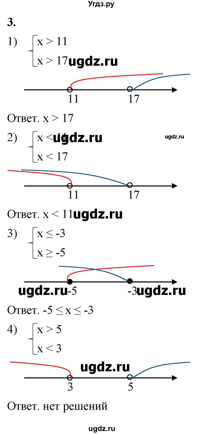 ГДЗ (Решебник к тетради 2023) по алгебре 8 класс (рабочая тетрадь) Колягин Ю. М. / §10 / 3