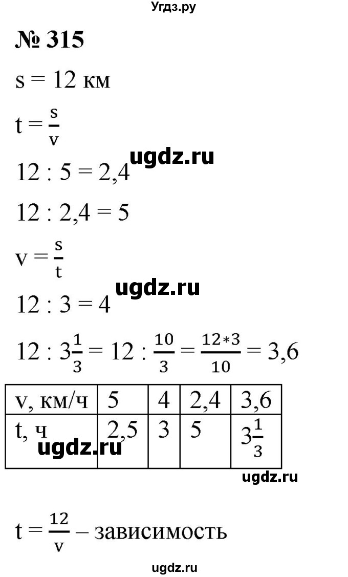 ГДЗ (Решебник к учебнику 2019) по алгебре 8 класс А.Г. Мерзляк / номер / 315