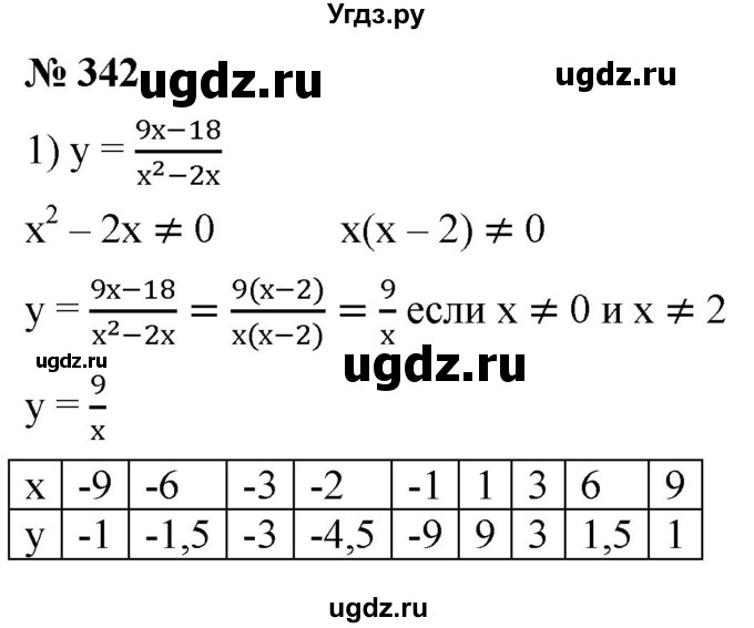 ГДЗ (Решебник к учебнику 2019) по алгебре 8 класс А.Г. Мерзляк / номер / 342