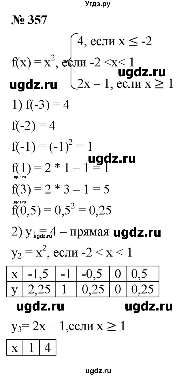 ГДЗ (Решебник к учебнику 2019) по алгебре 8 класс А.Г. Мерзляк / номер / 357
