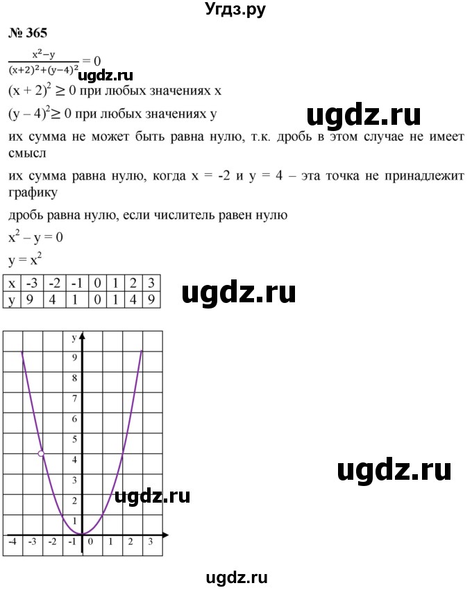 ГДЗ (Решебник к учебнику 2019) по алгебре 8 класс А.Г. Мерзляк / номер / 365