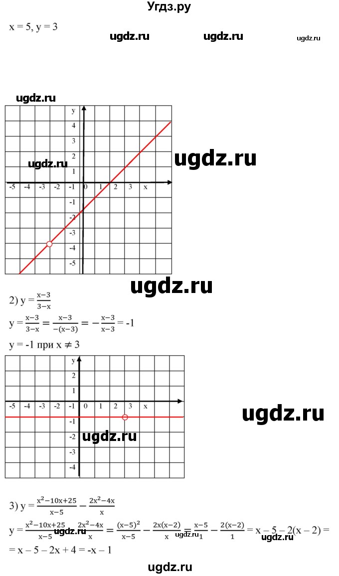 ГДЗ (Решебник к учебнику 2019) по алгебре 8 класс А.Г. Мерзляк / номер / 55(продолжение 2)